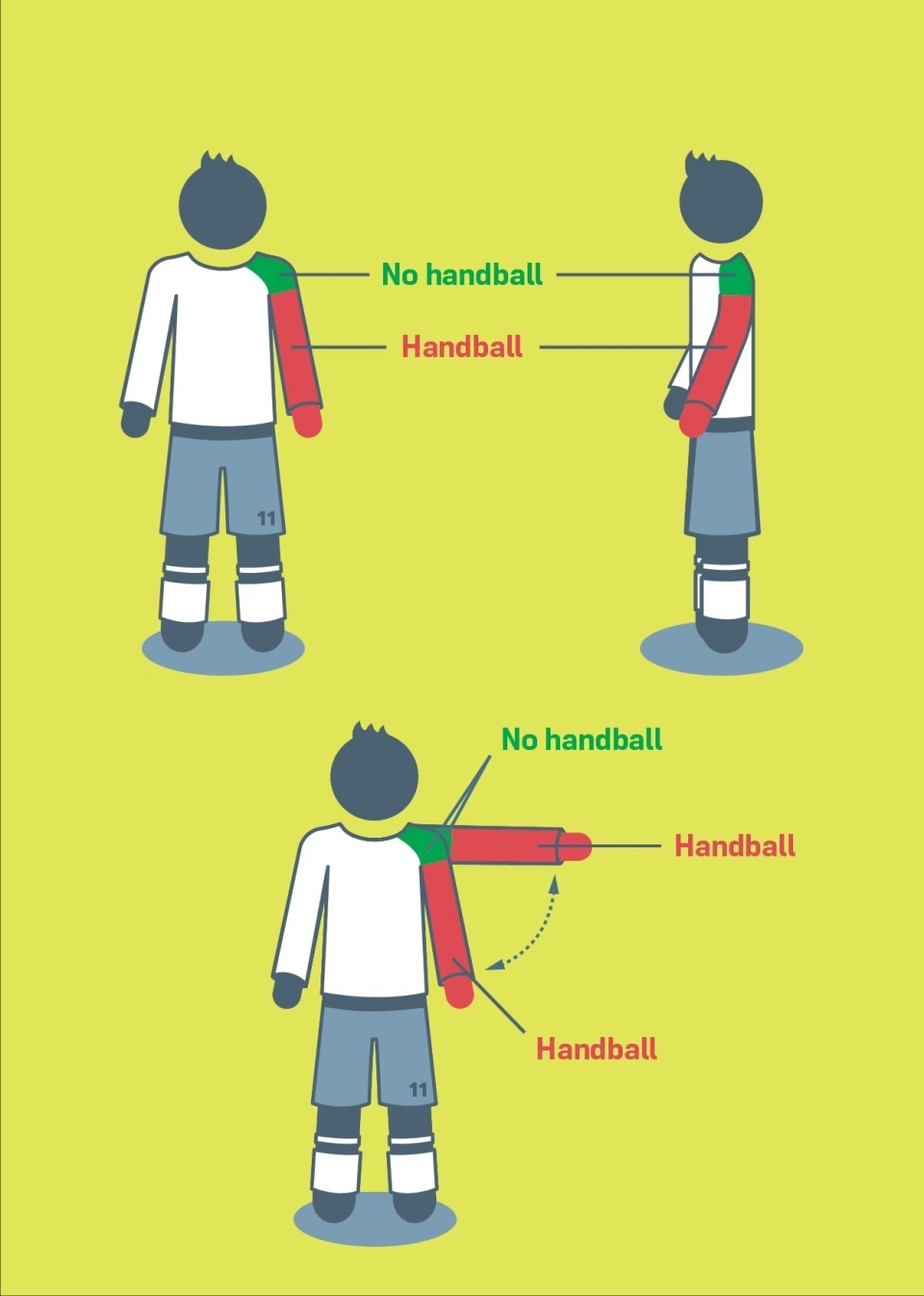 点球, 场不败遭终 点球, 场不败遭终