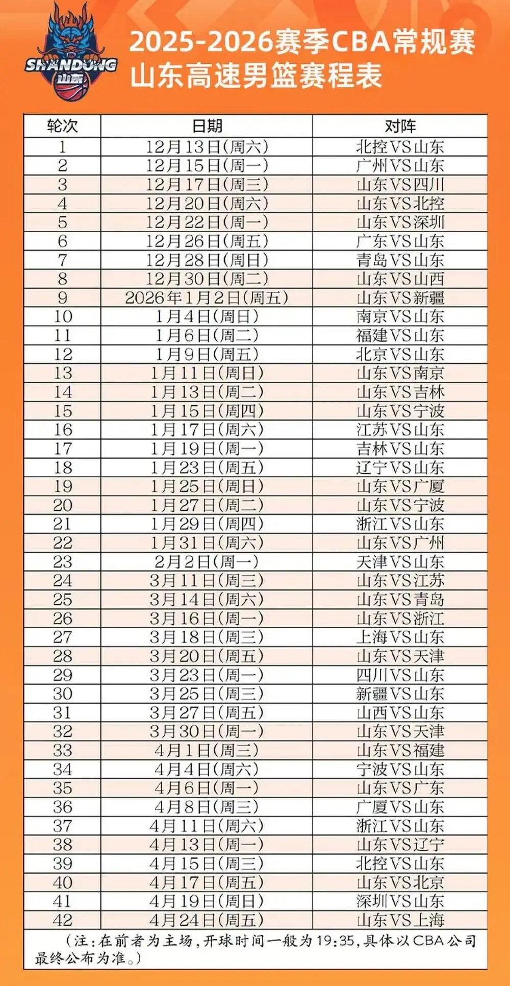 AA, 高速有一个, 会变得非常 AA, 高速有一个, 会变得非常